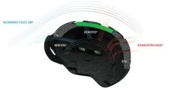 SMITH VANTAGE Black -Ski Bril Winkel aerocore construction 1 3 1