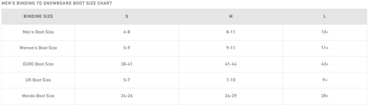 BURTON MALAVITA EST Brackish 7 BURTON MALAVITA EST Brackish - Afbeelding 5