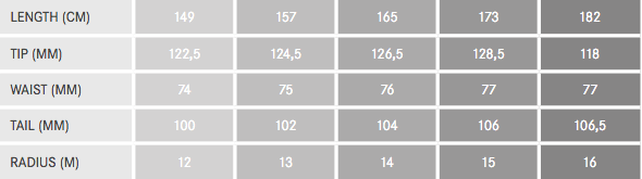 VOLANT PLATINUM + M 12 GW 4 VOLANT PLATINUM + M 12 GW - Afbeelding 2