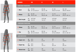 XION PROTECTIVE GEAR SLEEVELESS VEST FREERIDE WOMEN'S -Ski Bril Winkel schermafbeelding 2019 10 03 om 17.25.10 1