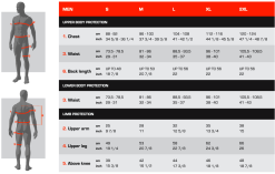 XION PROTECTIVE GEAR SLEEVELESS VEST FREERIDE MEN'S -Ski Bril Winkel schermafbeelding 2019 10 03 om 17.50.08