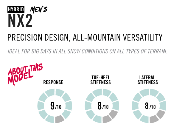 FLOW MAYON Fusion Strap Black 8 FLOW MAYON Fusion Strap Black - Afbeelding 6