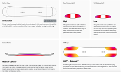 BATALEON CRUISER White/Green -Ski Bril Winkel schermafbeelding 2022 09 20 om 14.21.57