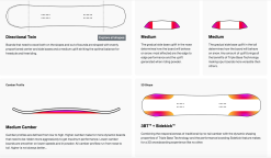 BATALEON FUNKINK Yellow Black -Ski Bril Winkel schermafbeelding 2022 09 21 om 13.40.47