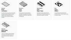 BATALEON FUNKINK Yellow Black -Ski Bril Winkel schermafbeelding 2022 09 21 om 13.41.05