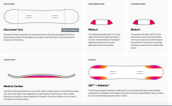 BATALEON PUSH UP Multi -Ski Bril Winkel schermafbeelding 2022 09 21 om 16.08.54