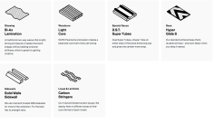 BATALEON PUSH UP Multi -Ski Bril Winkel schermafbeelding 2022 09 21 om 16.09.02