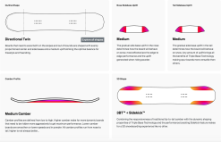 BATALEON FEELBETTER -Ski Bril Winkel schermafbeelding 2022 09 21 om 16.27.02
