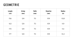 HEAD PORSCHE 7 SERIES + PROTECTOR PR 13 GW White / Red -Ski Bril Winkel schermafbeelding 2022 09 24 om 11.00.11