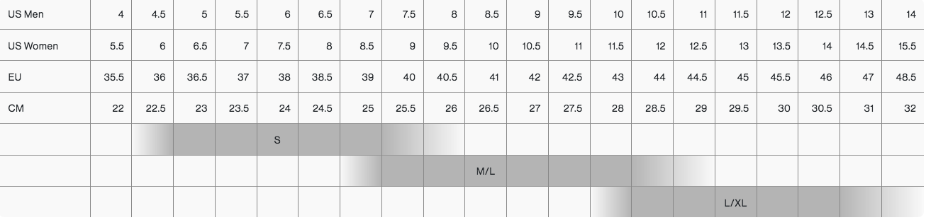 BATALEON BLASTER ASYMWRAP Neon Green 7 BATALEON BLASTER ASYMWRAP Neon Green - Afbeelding 5