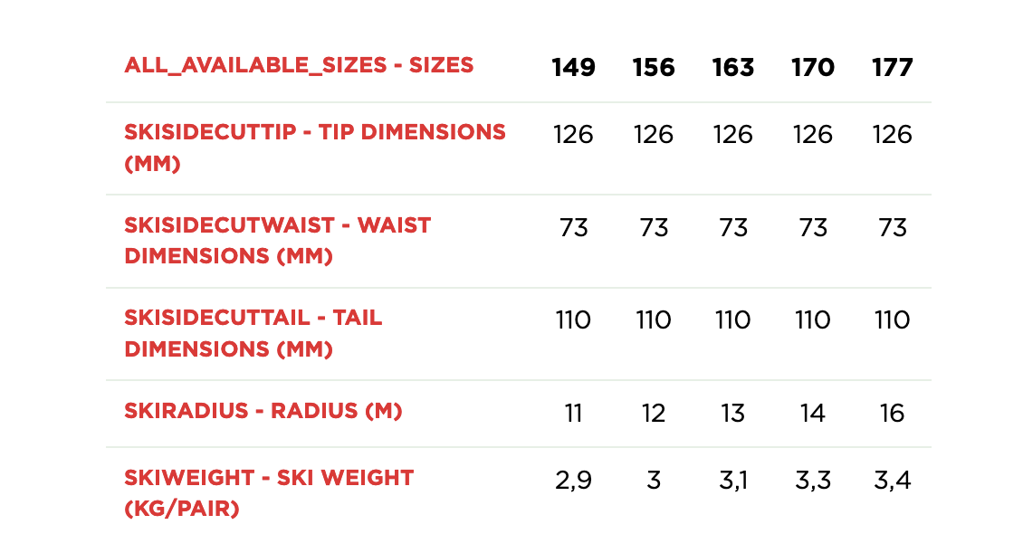 ROSSIGNOL SIGNATURE PALMARES KONECT NX 12 KONECT Black 11 ROSSIGNOL SIGNATURE PALMARES KONECT NX 12 KONECT Black - Afbeelding 9