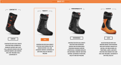 THIRTYTWO LASHED DOUBLE BOA Black -Ski Bril Winkel schermafbeelding 2022 11 11 om 12.28.13