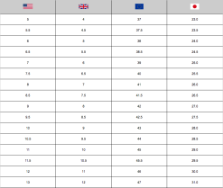 THIRTYTWO LASHED WOMENS DOUBLE BOA Black -Ski Bril Winkel thirtytwo men boot sizing 4 1